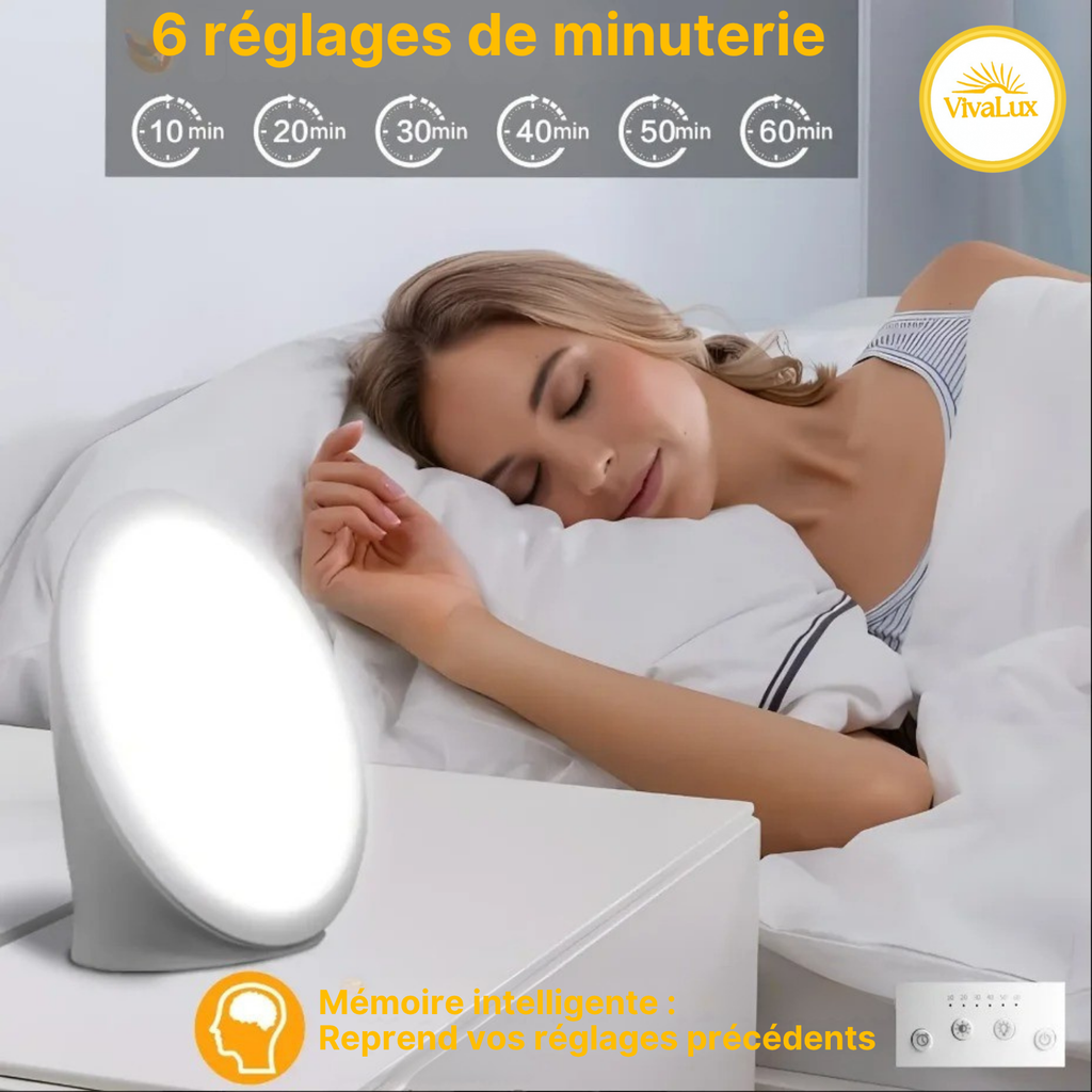 Lampe de Luminothérapie ronde - 10 000 Lux de Lumière Naturelle pour Énergie et Bien-être