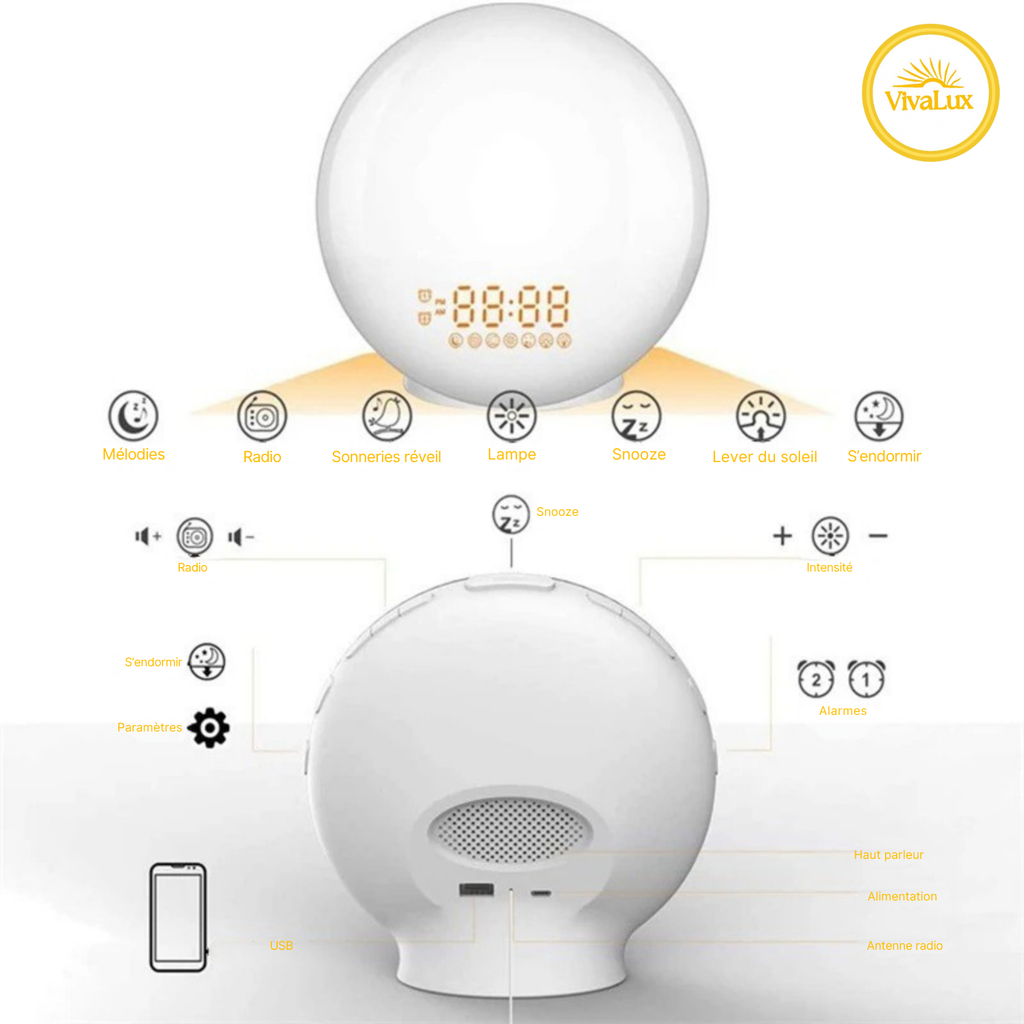 Réveil Lumineux avec Simulation Lever/Coucher du Soleil, Radio FM, 7 Couleurs, Double Alarme et Fonction Snooze