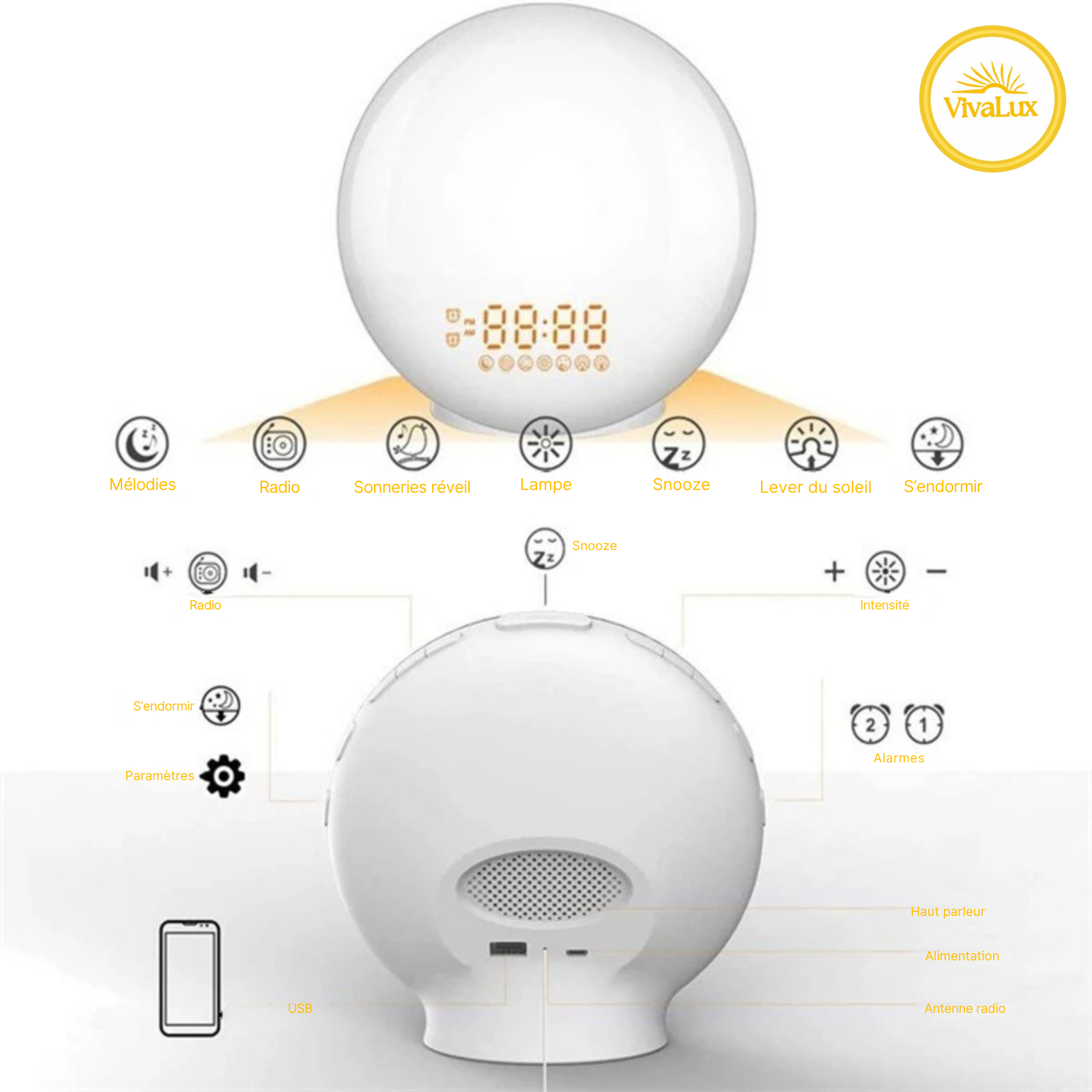 Réveil Lumineux avec Simulation Lever/Coucher du Soleil, Radio FM, 7 Couleurs, Double Alarme et Fonction Snooze